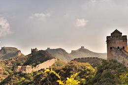 Best Things to Do in Beijing Countryside