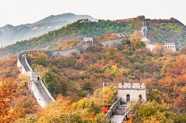 Mutianyu Great Wall & Summer Palace Group Tour