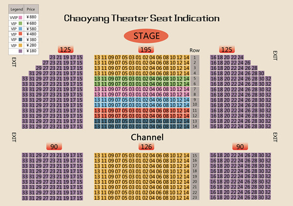 seats map of Beijing acrobatic show.jpg