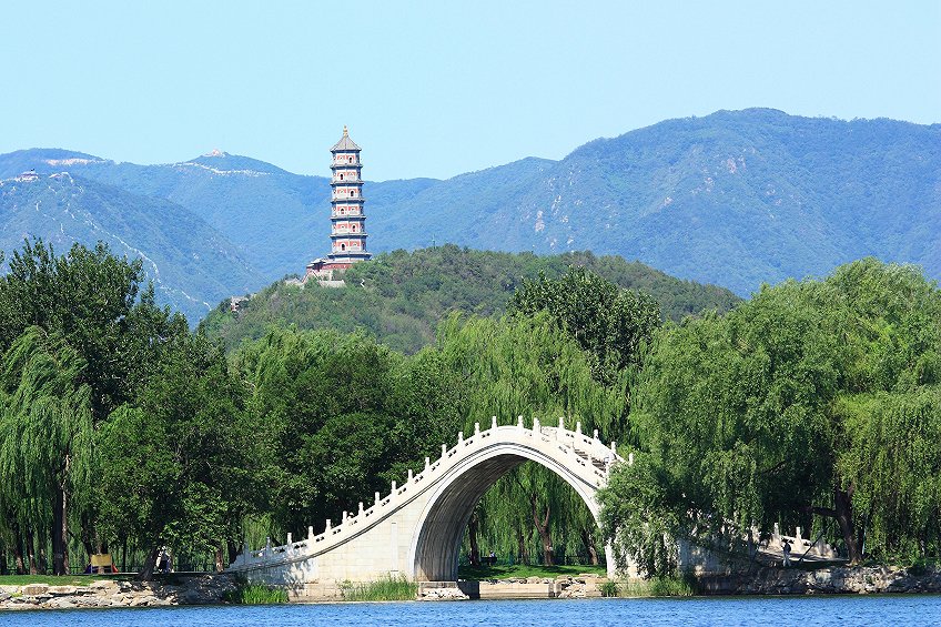 Summer Palace