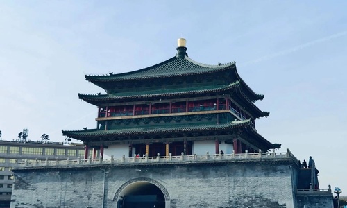Bell-Tower-Xian